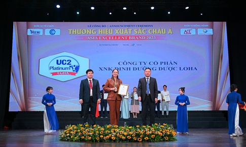 Thói quen đọc nhãn lên ngôi: Cơ hội khẳng định vị thế của Dược Loha