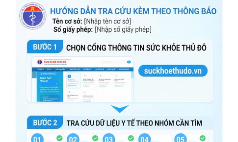 Cách tra cứu thông tin cơ sở y tế, thẩm mỹ tư nhân được cấp phép tại Hà Nội