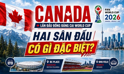 Sân vận động của Canada tại World Cup 2026 có gì đặc biệt?