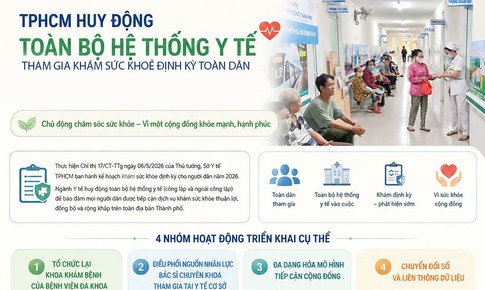 TPHCM huy động toàn bộ hệ thống y tế tham gia khám sức khỏe định kỳ cho người dân