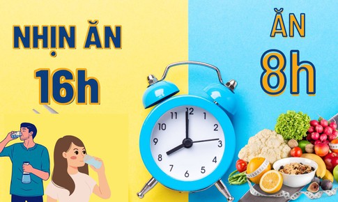 Nhịn ăn gián đoạn: Xu hướng giảm cân này có thực sự an toàn?