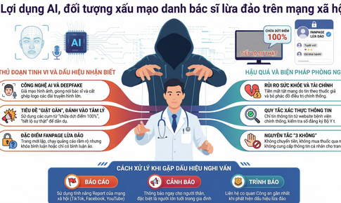 Cảnh báo thủ đoạn giả mạo bác sĩ bằng AI, lừa đảo trên mạng xã hội