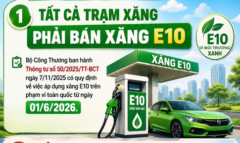 Những chính sách mới nào có hiệu lực từ tháng 6/2026?