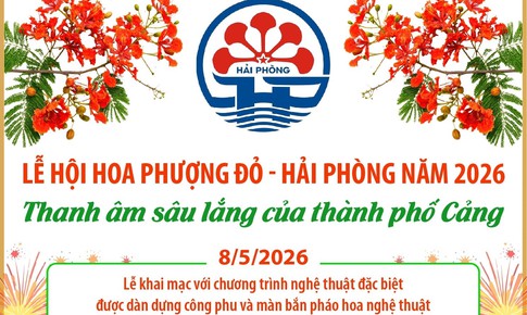 Lễ hội Hoa Phượng Đỏ - Hải Phòng năm 2026: Thanh âm sâu lắng của thành phố Cảng