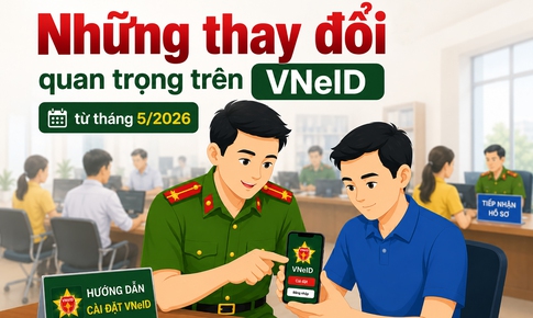 Những thay đổi quan trọng trên VNeID từ tháng 15/5/2026