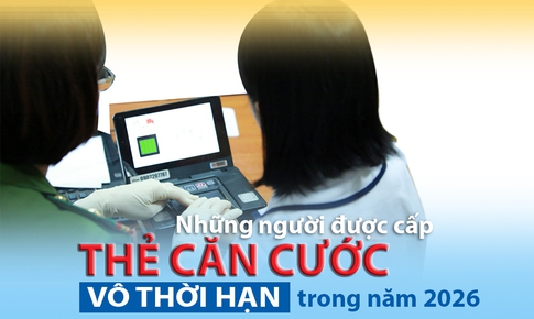 Những người được cấp thẻ căn cước vô thời hạn trong năm 2026
