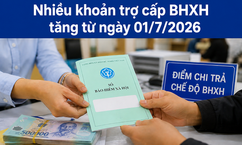 Các nhóm đối tượng đóng BHXH, BHYT theo lương cơ sở mới tăng từ 1/7/2025