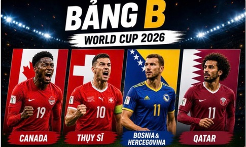 Lịch thi đấu World Cup 2026 bảng B: Canada, Thụy Sỹ, Qatar, Bosnia &amp; Herzegovina