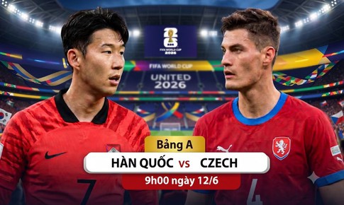 Nhận định, dự đoán tỷ số Hàn Quốc vs CH Séc: Chiến thắng cho đội bóng châu Á?