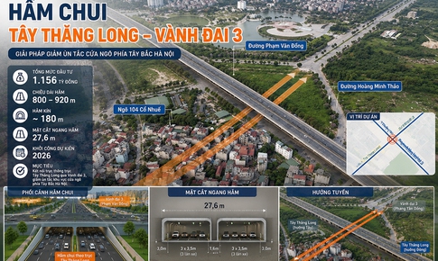 Hình ảnh giải phóng mặt bằng 'thần tốc' cho dự án hầm chui Tây Thăng Long