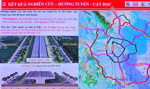 Thành lập Hội đồng thẩm định Dự án đường Vành đai 5 - Vùng Thủ đô Hà Nội