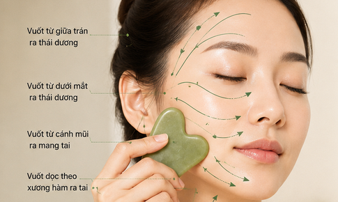 Dẫn lưu bạch huyết và những lợi ích đối với làn da, khuôn mặt