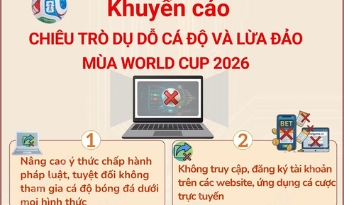 Cảnh giác với chiêu trò dụ dỗ cá độ và lừa đảo mùa World Cup 2026