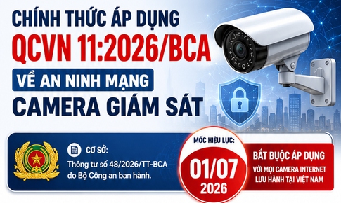 Từ 1/7, người dùng camera kết nối Internet cần chú ý quy định này của Bộ Công an