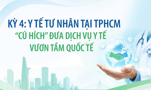 Kỳ 4: Y tế tư nhân tại TPHCM - 'cú hích' đưa dịch vụ y tế vươn tầm quốc tế
