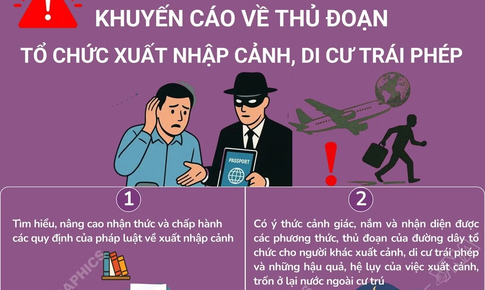 Khuyến cáo về thủ đoạn tổ chức xuất nhập cảnh, di cư trái phép