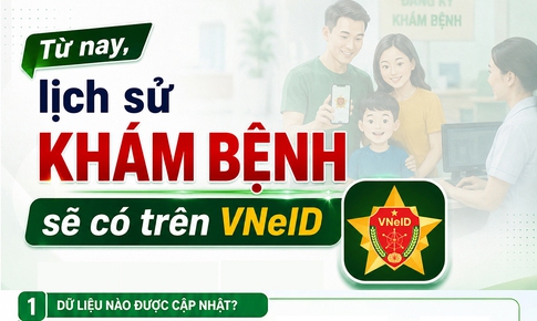 Lịch sử khám bệnh trên VNeID không đơn thuần là một tiện ích công nghệ