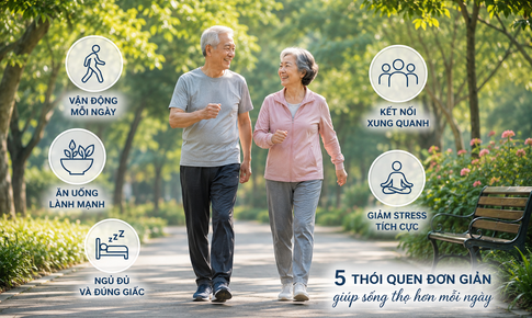 5 thói quen giúp tăng tuổi thọ tự nhiên