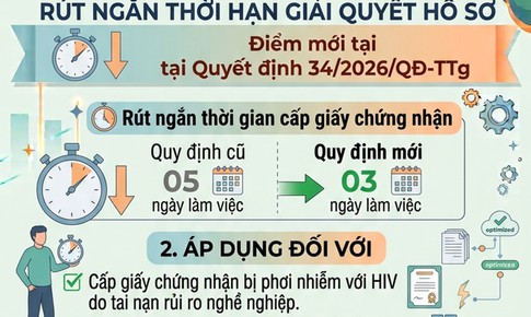 Đơn giản hóa hồ sơ cấp giấy chứng nhận phơi nhiễm, nhiễm HIV do tai nạn rủi ro nghề nghiệp