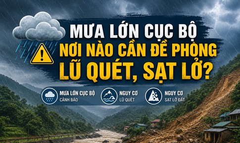 Mưa lớn cục bộ - Nơi nào cần đề phòng lũ quét, sạt lở?