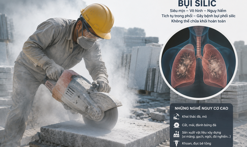 Người lao động cần cảnh giác với bệnh bụi phổi silic
