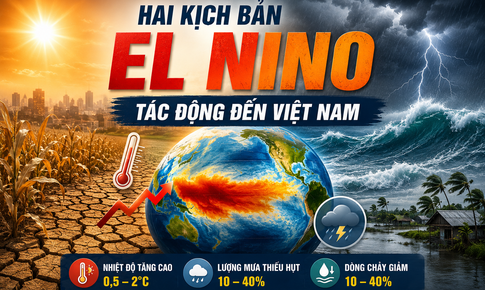 Hai kịch bản El Nino tác động đến Việt Nam