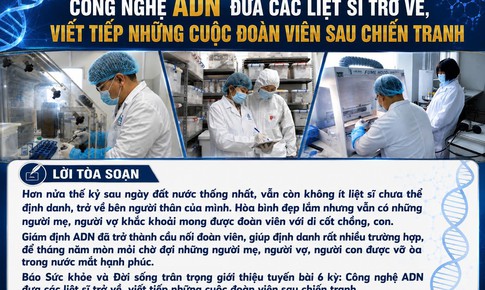 'Hòa ơi, con đang ở đâu?'
