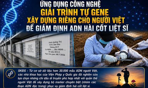 Ứng dụng công nghệ giải trình tự gene xây dựng riêng cho người Việt để giám định ADN hài cốt liệt sĩ