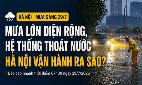 Mưa lớn diện rộng, hệ thống thoát nước Hà Nội vận hành ra sao?