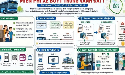Người dân cần lưu ý điều này để được miễn phí vé xe buýt trong Vành đai 1