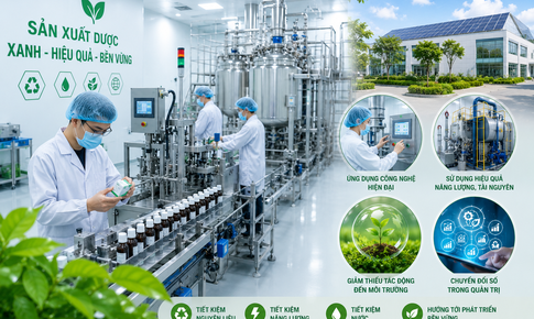 Cơ sở sản xuất dược cần chủ động thực hiện tăng trưởng xanh