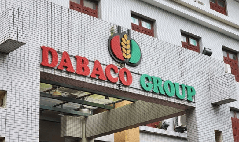 Khuyến nghị tích cực đối với cổ phiếu DBC