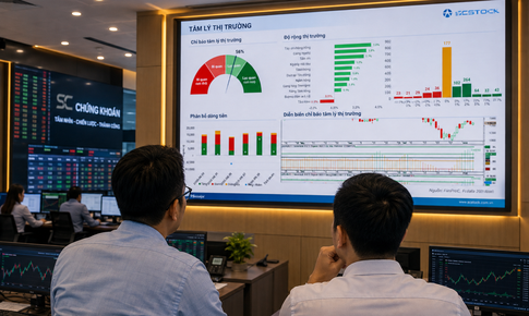 Xu hướng chứng khoán 11/8, chú ý nhóm có vốn nhà nước và nhóm nằm trong rổ FTSE