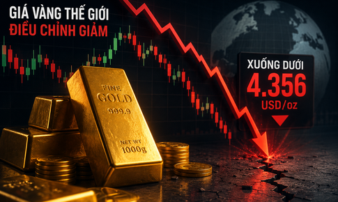 Giá vàng thế giới sáng 14/8 chịu áp lực điều chỉnh