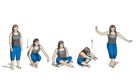 4 cách đơn giản kiểm tra cơ thể đang lão hóa khỏe mạnh