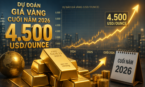 LBMA dự báo giá vàng thế giới vận động quanh mức 4.500 USD cuối 2026