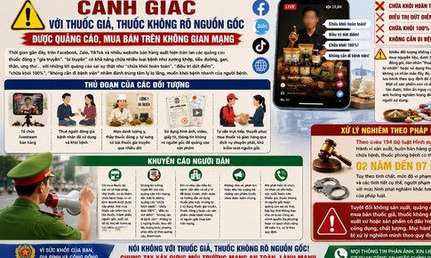 Công an cảnh báo người dân không tin vào quảng cáo thuốc đông y "chữa bách bệnh", "điều trị dứt điểm", "không cần đi bệnh viện"