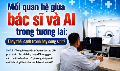 Mối quan hệ giữa bác sĩ và AI trong tương lai: Thay thế, cạnh tranh hay cộng sinh?