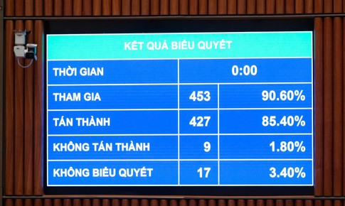 Quốc hội đồng ý chuyển 3 di tích phục vụ kết nối sân bay Gia Bình