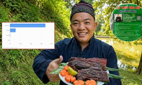 Hải Sapa TV bán thịt trâu gác bếp online thu về 117 tỷ