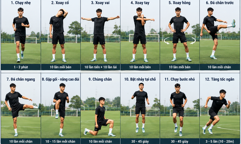 Chơi bóng đá: Những chấn thương thường gặp và cách phòng tránh