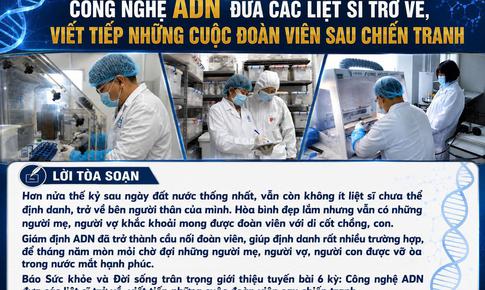 Công nghệ ADN đưa các liệt sĩ trở về, viết tiếp những cuộc đoàn viên sau chiến tranh