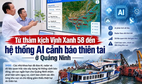Từ thảm kịch Vịnh Xanh 58 đến hệ thống AI cảnh báo thiên tai ở Quảng Ninh