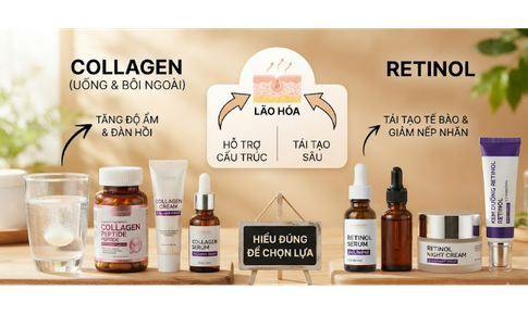 Da lão hóa nên dùng collagen hay retinol?