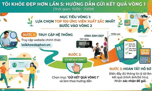 Hướng dẫn gửi kết quả Vòng 1 Cuộc thi Tôi khoẻ đẹp hơn Lần 5