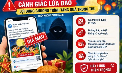 Cẩn trọng mất thông tin cá nhân từ chương trình tặng quà trung thu