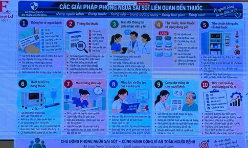 Dược sĩ ngày càng gần người bệnh, góp phần bảo đảm sử dụng thuốc an toàn