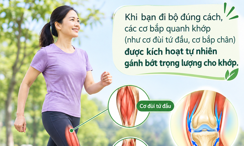 Người đau khớp nên đi bộ ở tốc độ nào là tốt nhất?