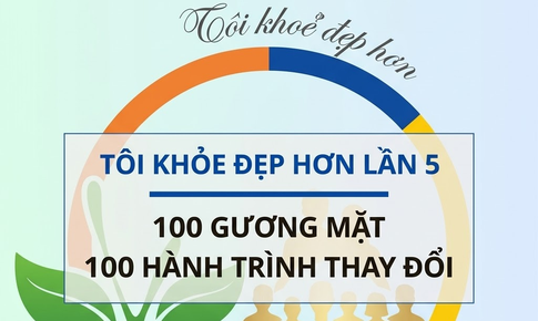 Tôi khỏe đẹp hơn lần 5: 100 gương mặt và hành trình thay đổi bản thân