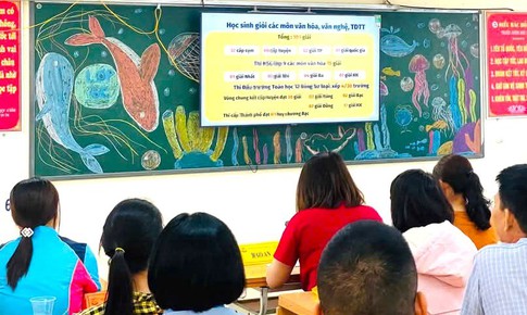 Chấm dứt nỗi lo lạm thu quỹ phụ huynh từ quy định mới